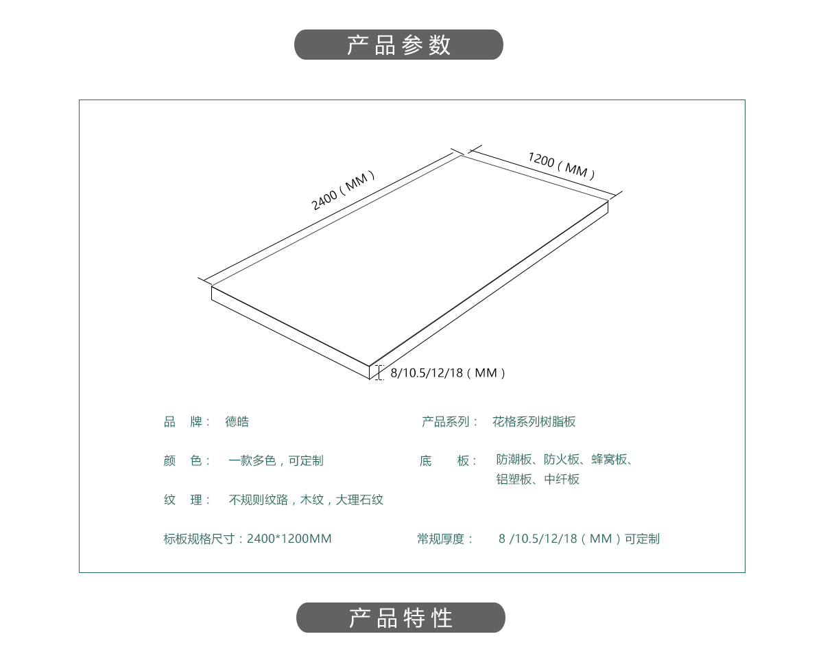 樹脂板花格系列產品參數(shù)